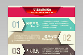 详情页页尾7天无理由退货+售后