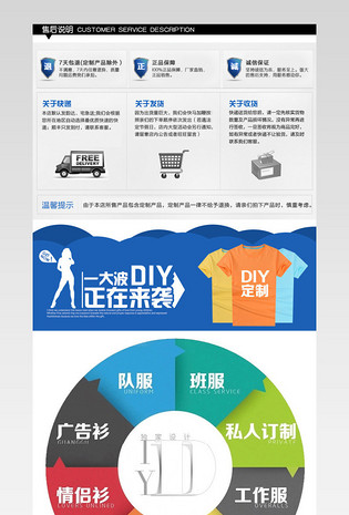 淘宝详情页底部售后说明