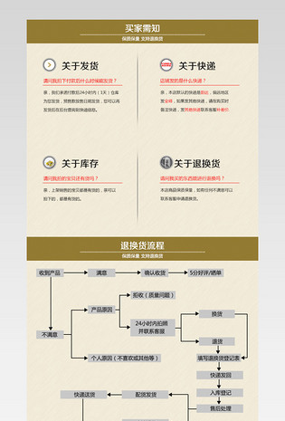 快递物流详情页