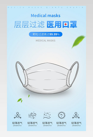 防疫口罩医用口罩医用防雾霾病毒口罩时尚蓝色详情