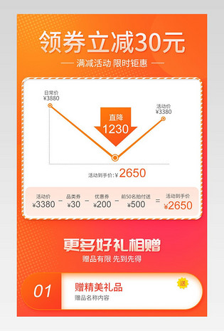 红色简约玻璃家具用品厨房价格关联页详情页