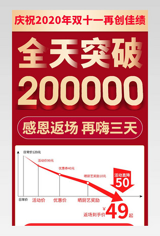 大气简约电商双十一返场狂欢继续关联促销