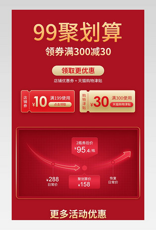 红色简约玻璃家具用品厨房优惠券价格关联页详情页