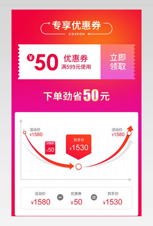 红色简约玻璃家具用品厨房优惠券价格关联页详情页