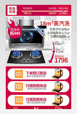 家电数码产品促销详情页价格曲线