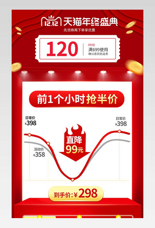 双12狂欢节风衣羽绒服促销关联销售详情关联推荐