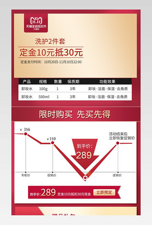 活动关联价格曲线预售促销关联页面