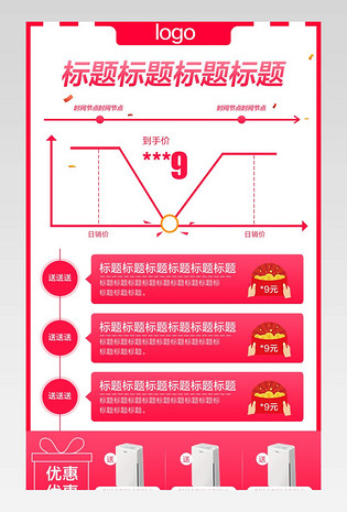 简约干净红色日常大家电日销详情氛围聚划算曲线图