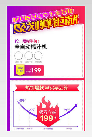 京东紫色活动促销详情价格曲线关联数码家电关联