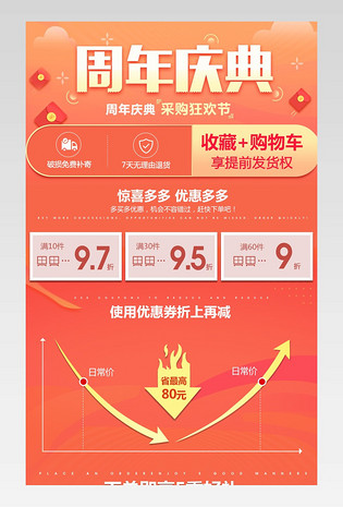 家具建材周年庆活动促销关联页面活动页面