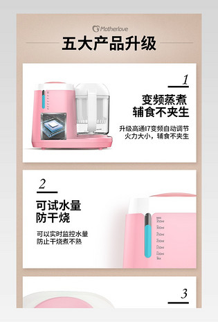 日常通用关联活动氛围母婴价格曲线家用电器关联曲线图