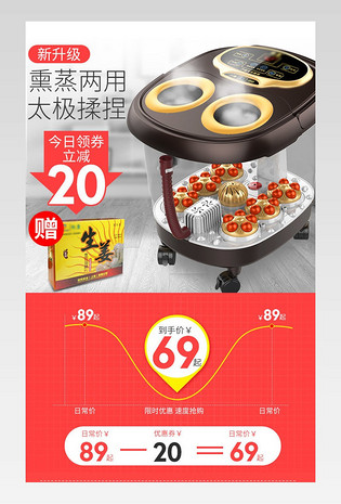 京东活动价格曲线红色优惠券详情页曲