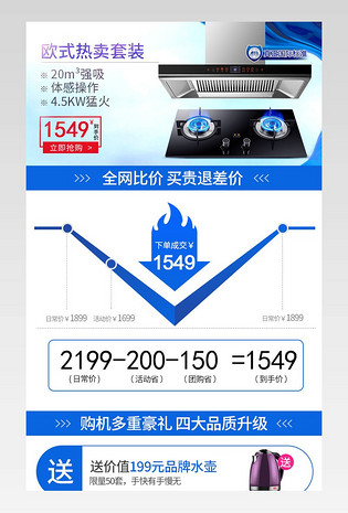 家用电器活动氛围厨房大电油烟机燃气灶关联营销