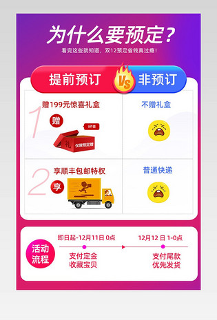 双十二紫色简约家具用品厨房对比关联页详情页范围直降