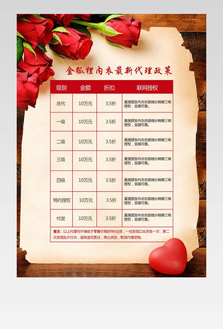 简约木质底浪漫风微商代理政策海报