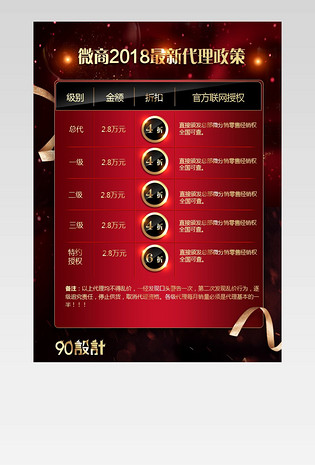 奢华风微商代理政策加盟政策h5海报