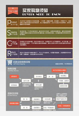 购物须知模板