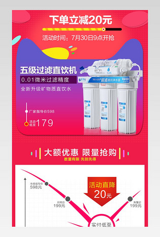 双十一国庆详情页活动氛围图通用模板