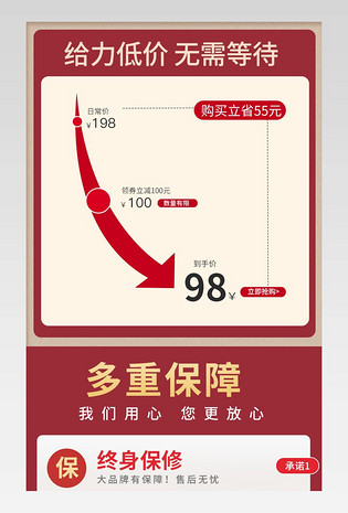 详情促销价格曲线售后服务日常详情关联页