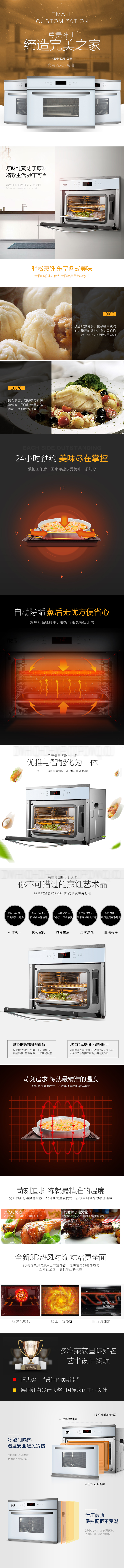 厨房设备或厨房站日常检查表(仅供参博鱼体育- 博鱼体育官方网站- 博鱼体育最新网址考)