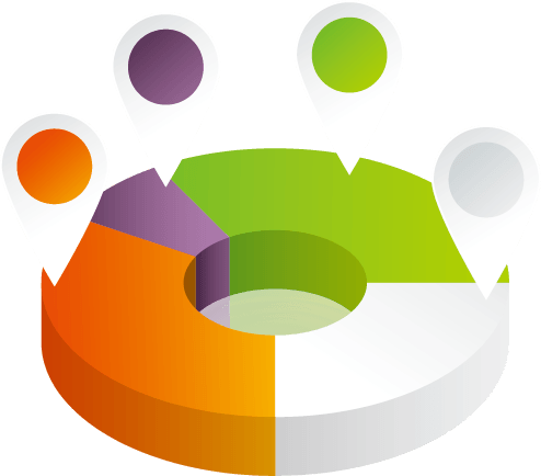 饼状分布图pngpsd2000*2000人体肌肉分布pngpsd2000*2000点状立体球形