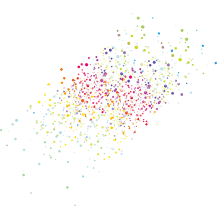 彩色光点光效pngpsd2000*2000飞溅陨石pngpsd2000*2000天蓝色的闪光