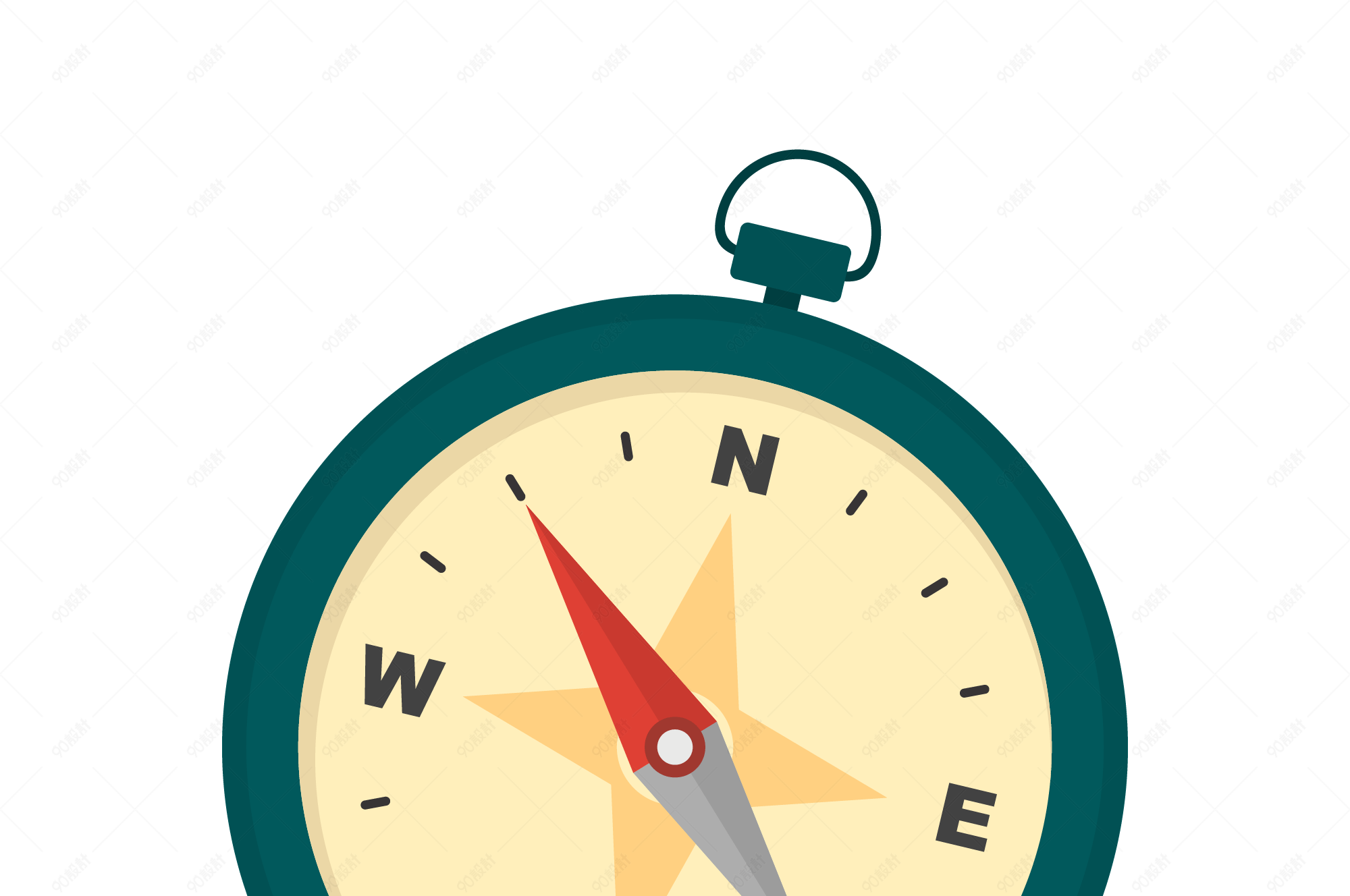 指南针指引方向野营必需品