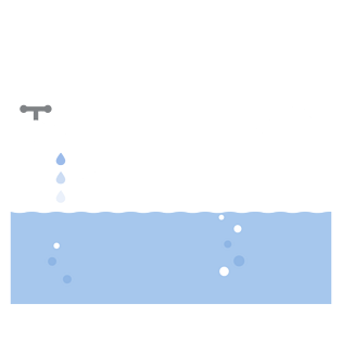 夏天水池图片大全