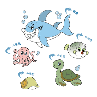 海底世界鲨鱼动物元素pngpsd2000*2000卡通手绘风格可爱海底鱼儿装饰