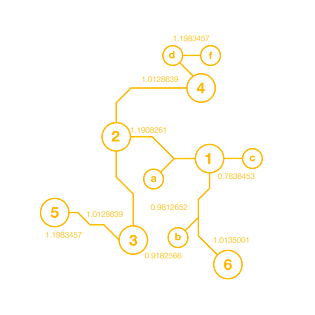 数字图案图片大全 数字图案图片素材 Png免费下载 90设计网