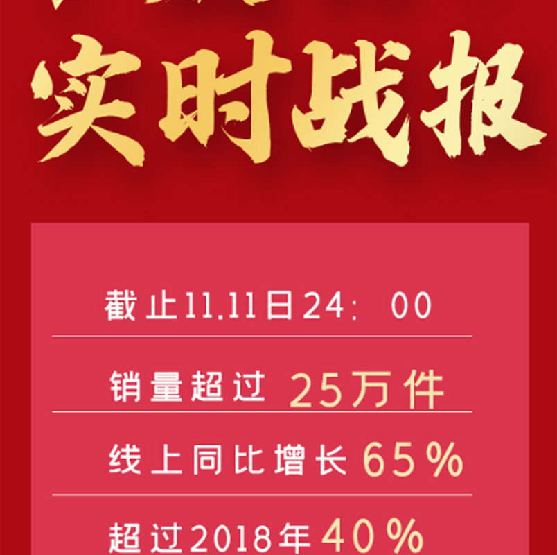 模板在线制作设计_促销海报_双11实时战报手机海报设计-90设计在线